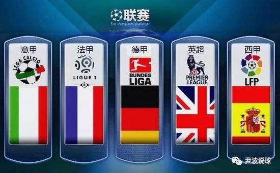了他的职业