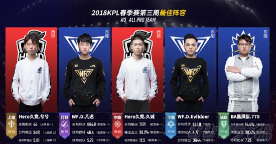 于赛场策略 于赛场策略